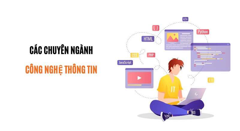 Các Chuyên Ngành Công Nghệ Thông Tin Phổ Biến Và Triển Vọng