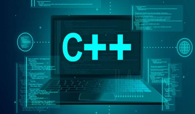 Lịch sử phát triển C++