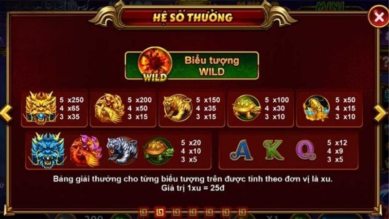 Quay Hũ Tứ Thần Thú Sunwin | Mở Khóa Vận May Linh Thú