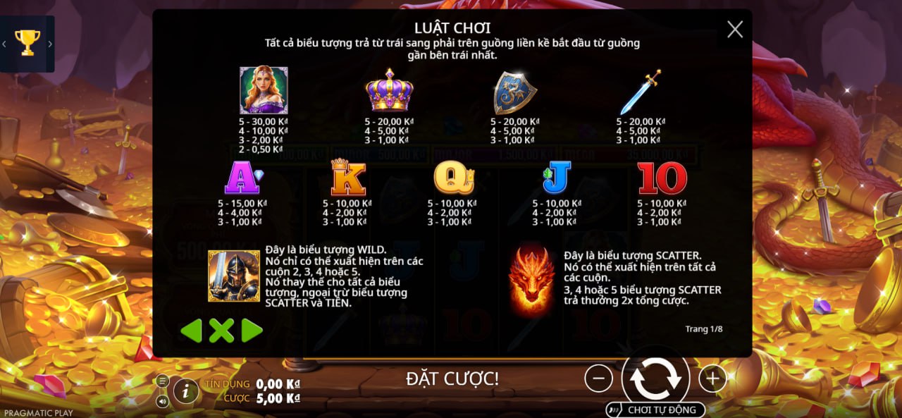 Bảng biểu tượng game Sleeping Dragon Kubet 