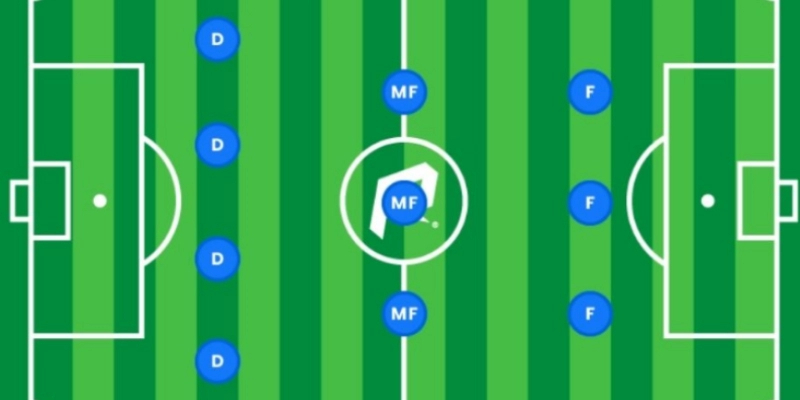So sánh sơ đồ 4-3-3 vs 3-4-3