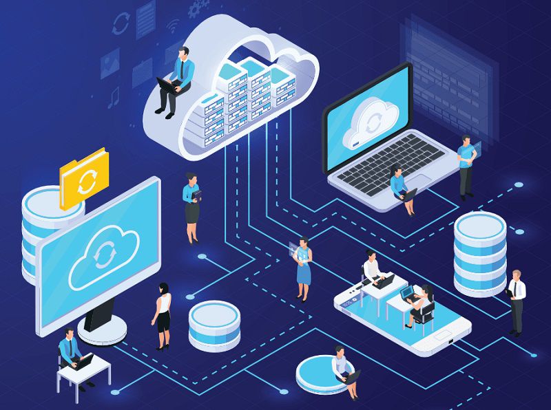 Cloud Computing là gì?