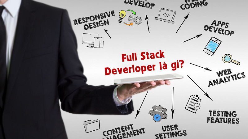 Các kỹ năng cốt lõi để trở thành Full-stack Developer