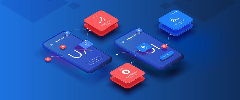 UI/UX Designer là gì